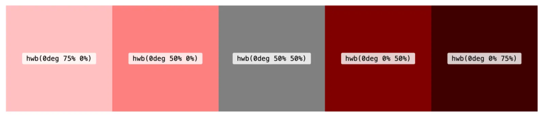 现代 CSS 颜色指南 - 图9