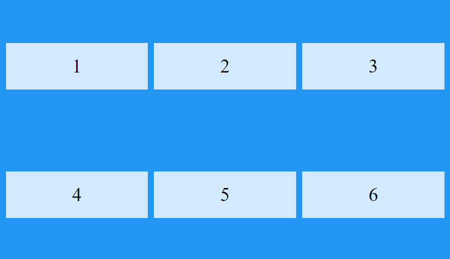 CSS Grid 布局 - 图37