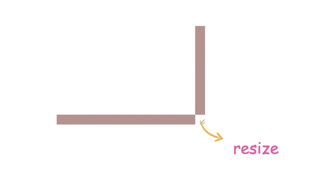 resize 其实是滚动条交界处