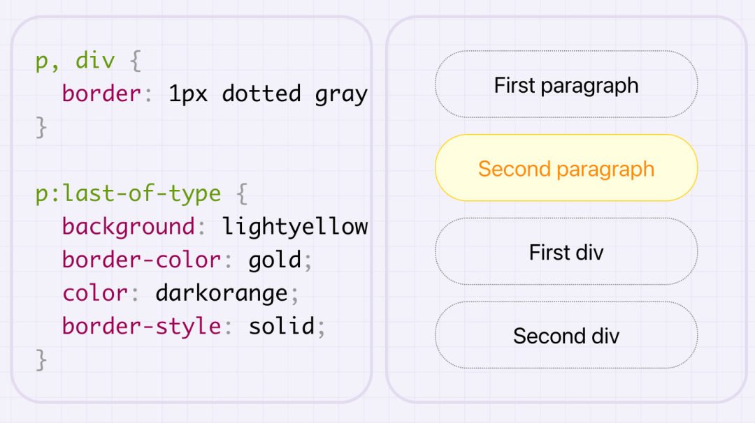 CSS 选择器 - 图33