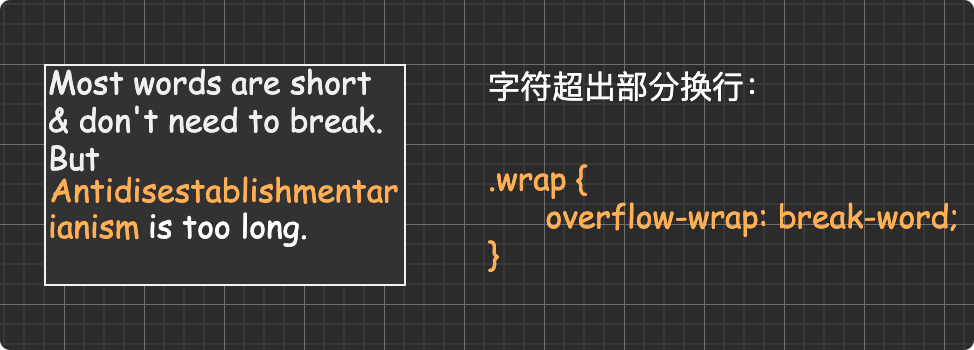 CSS 基础核心知识 - 图30