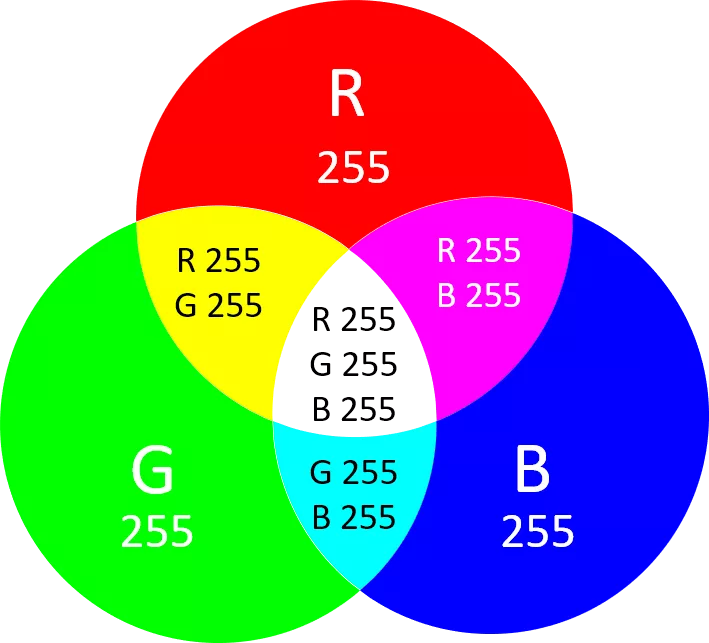 CSS 基础核心知识 - 图23