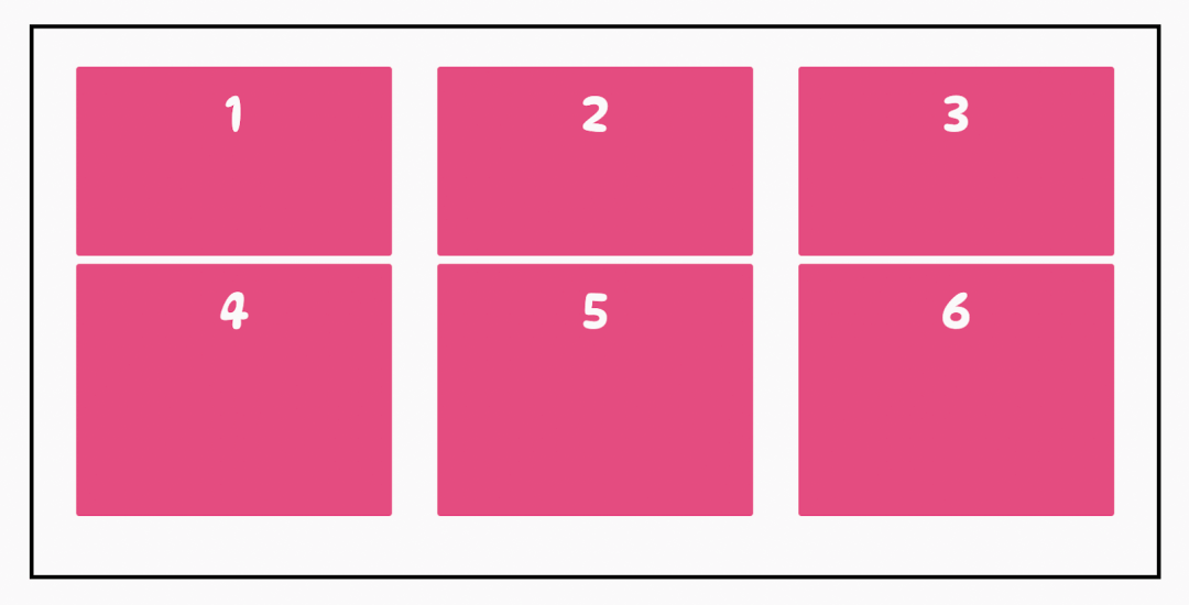 CSS Grid 布局 - 图22