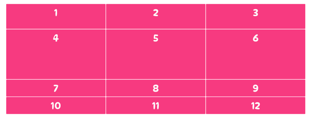CSS Grid 布局 - 图9