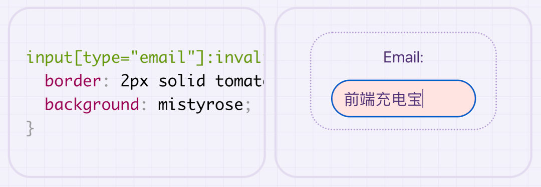 CSS 选择器 - 图24