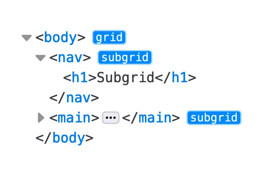 2022 年的 CSS 全览 - 图7