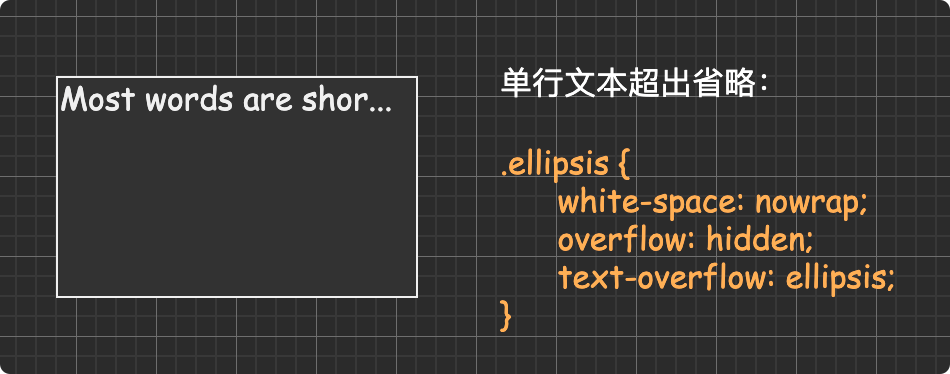 CSS 基础核心知识 - 图32