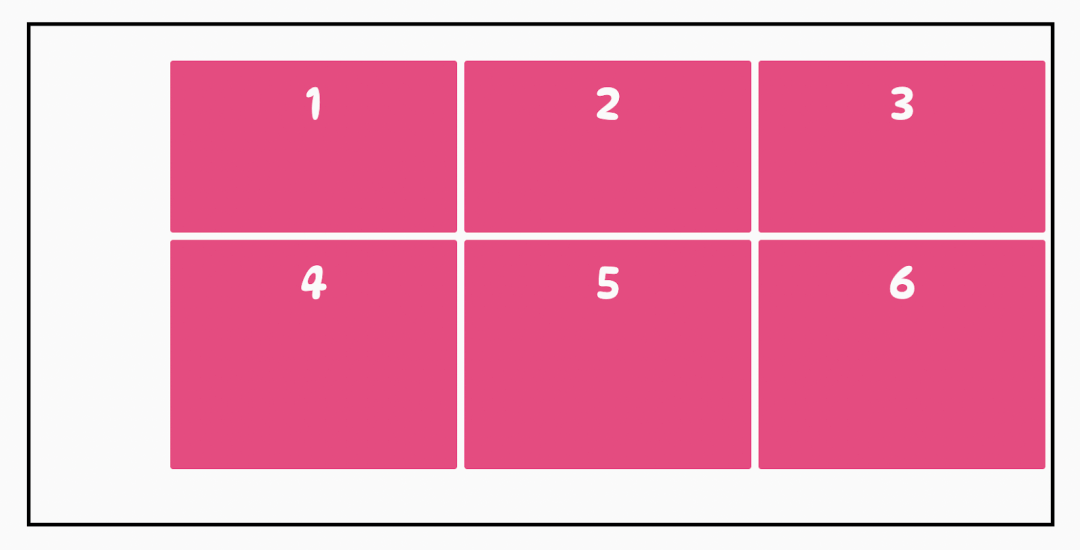 CSS Grid 布局 - 图19