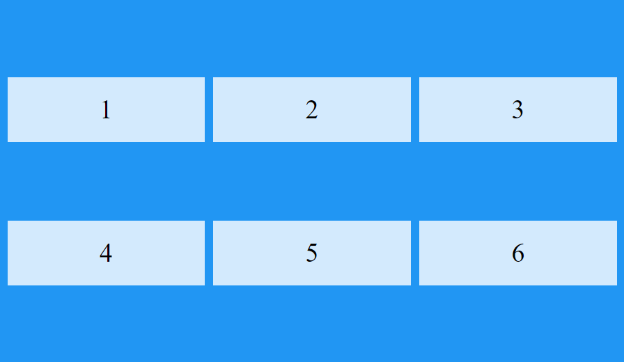 CSS Grid 布局 - 图39