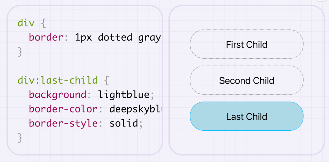 CSS 选择器 - 图28