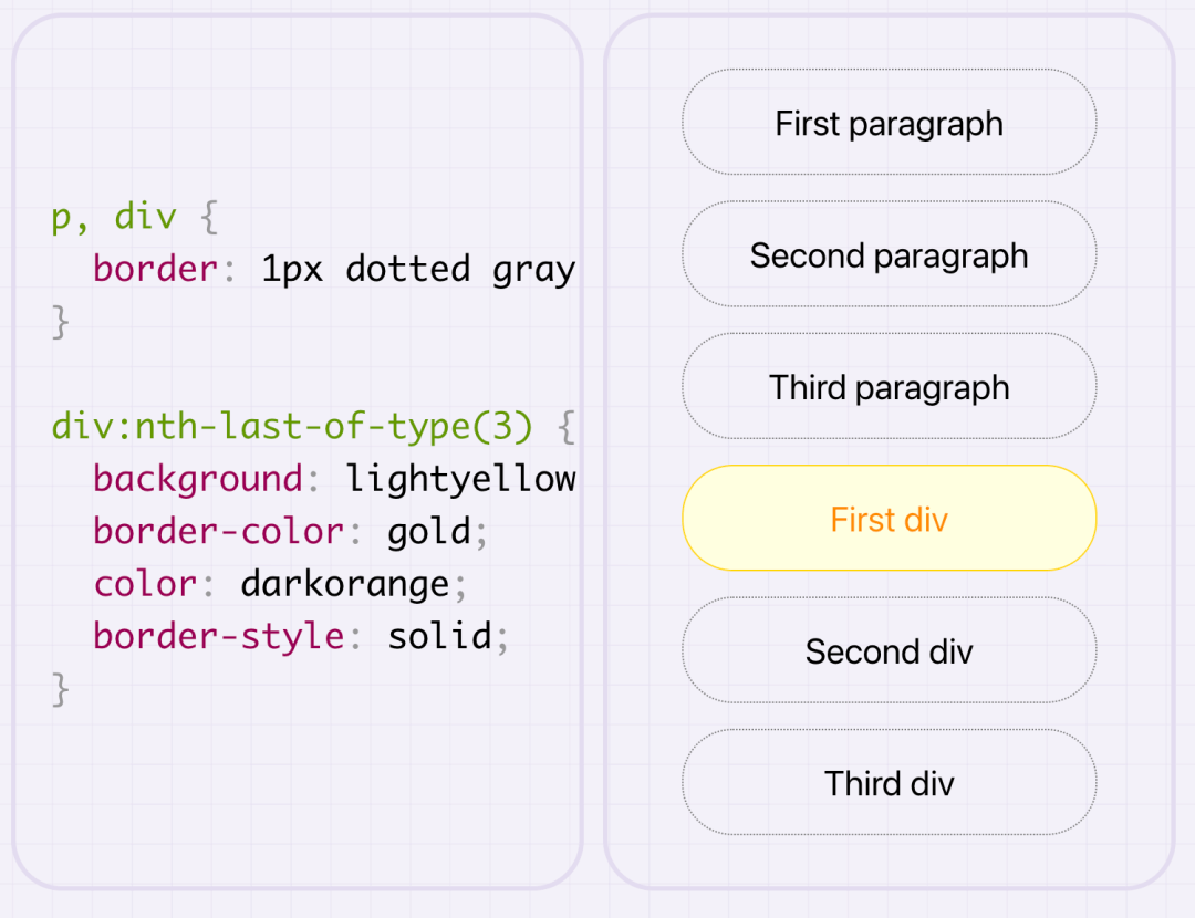 CSS 选择器 - 图35