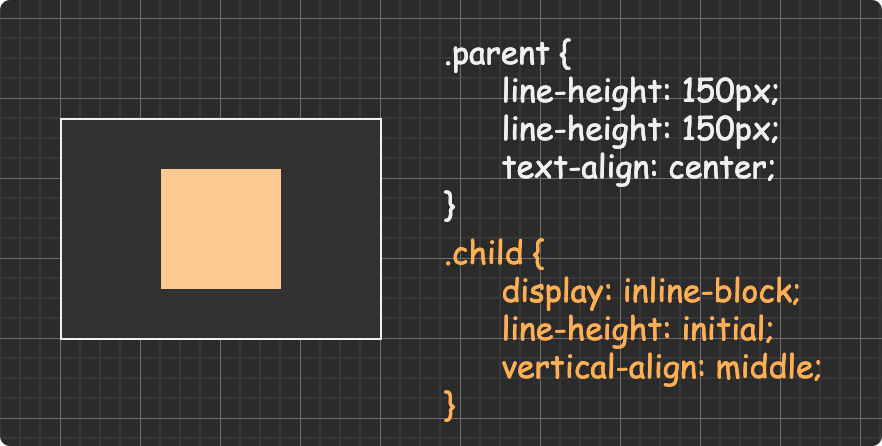 CSS 基础核心知识 - 图39