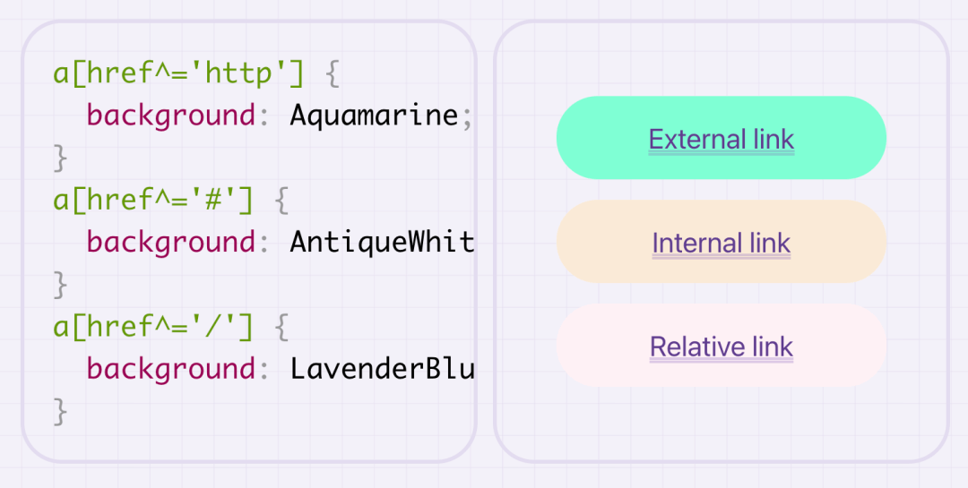 CSS 选择器 - 图16