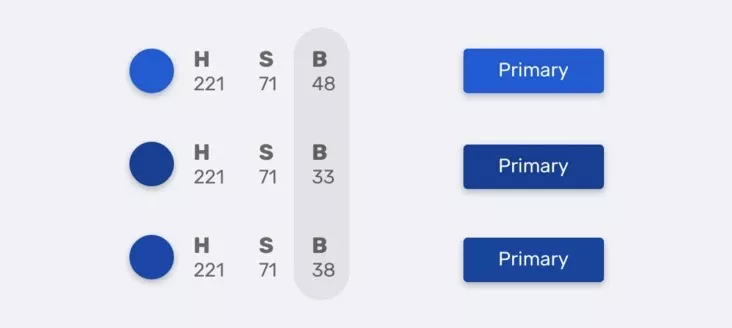 CSS 变量由浅入深 - 图5