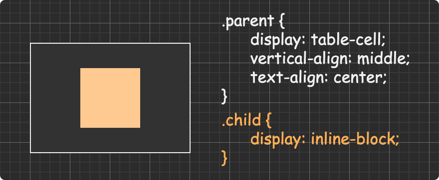 CSS 基础核心知识 - 图41