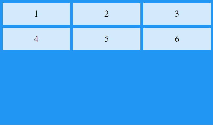 CSS Grid 布局 - 图33