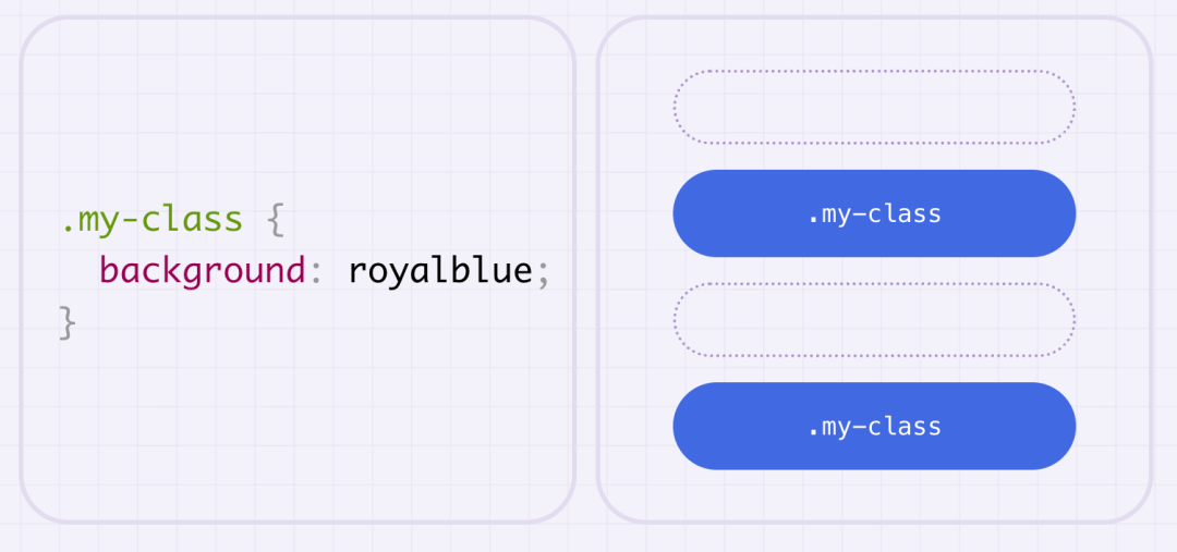 CSS 选择器 - 图3