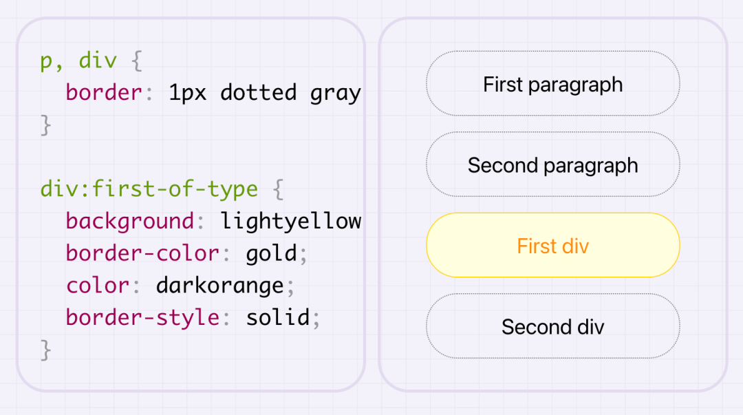 CSS 选择器 - 图32