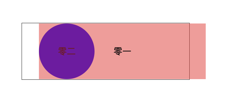 CSS 简写中的坑 - 图14