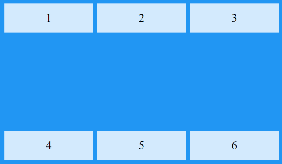 CSS Grid 布局 - 图38