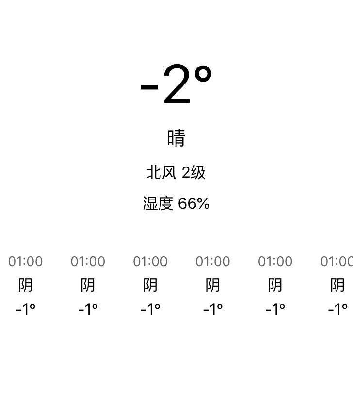 组件的组合、嵌套和组件树 - 图1