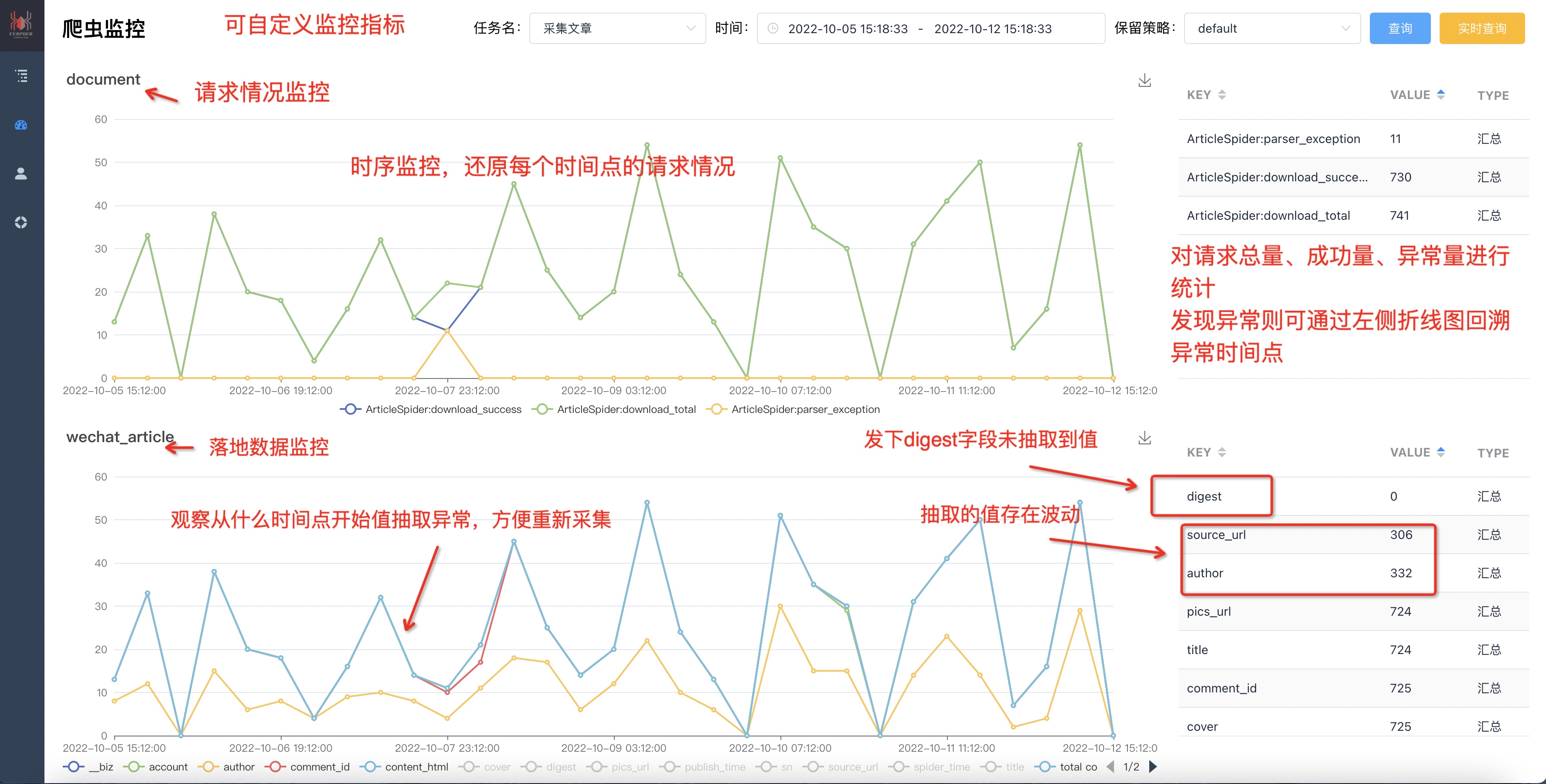 爬虫管理系统 - 爬虫管理系统 - FEAPLAT - 《FEAPDER Python 爬虫框架开发手册 - 文档教程》 - 极客文档