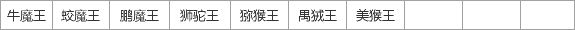 ArrayList - 图3