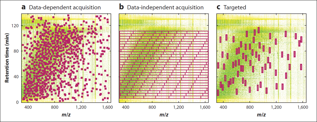 ExtractDataModel.jpg