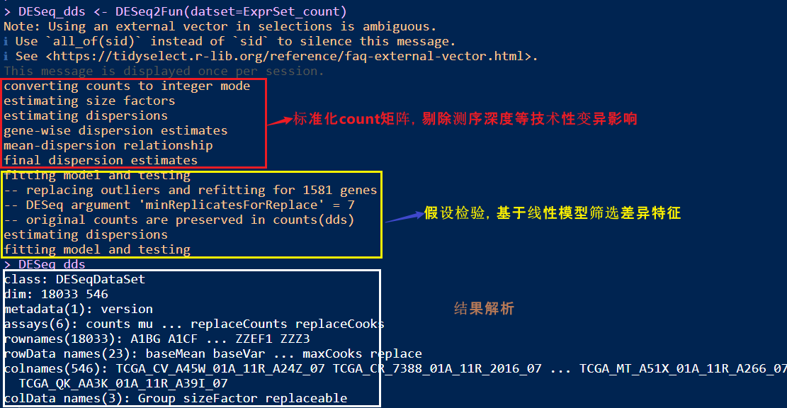 数据分析：转录组差异分析（DESeq2 limma edgeR t-test/wilcox-test）总结 - 图20