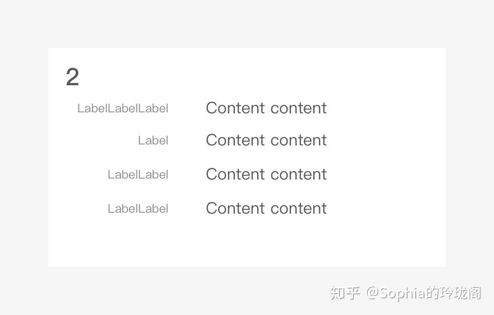 以Ant Design为例来说说B端设计的基本套路 - 图21
