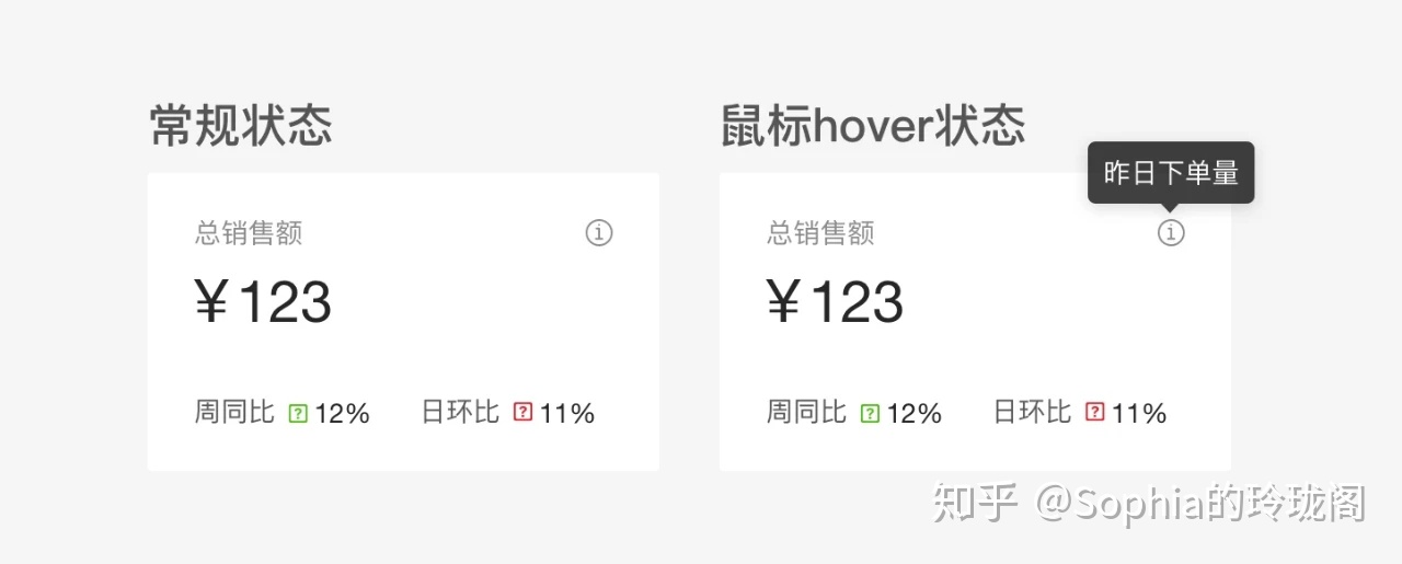 以Ant Design为例来说说B端设计的基本套路 - 图24