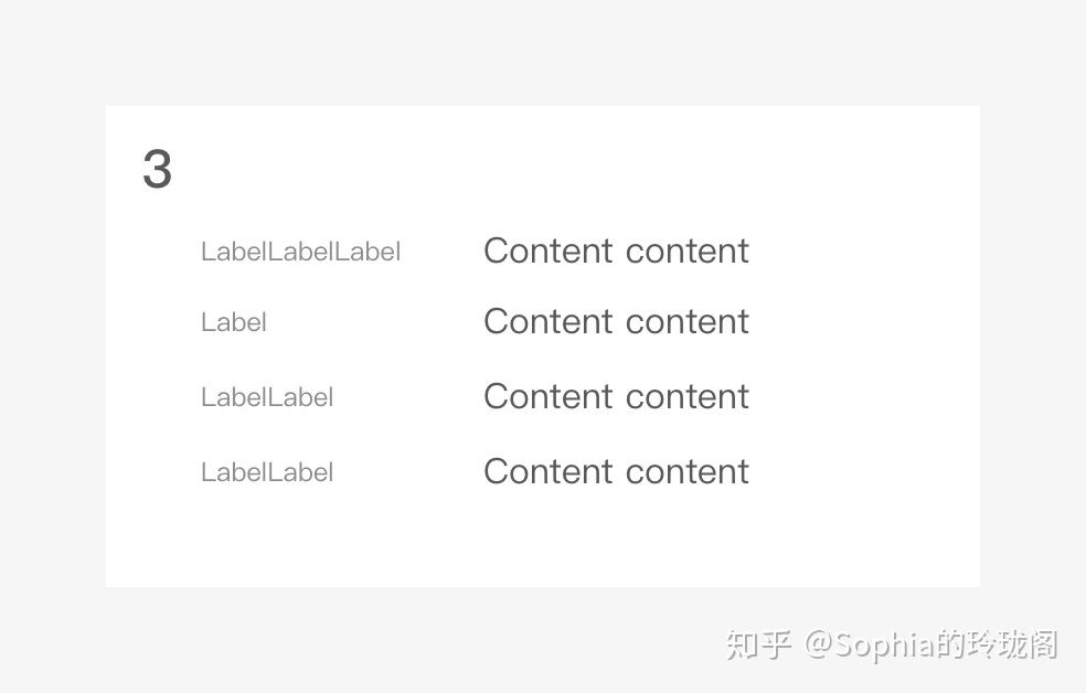 以Ant Design为例来说说B端设计的基本套路 - 图22