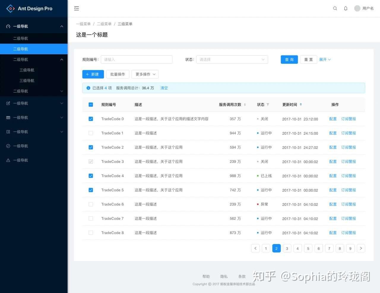 以Ant Design为例来说说B端设计的基本套路 - 图3