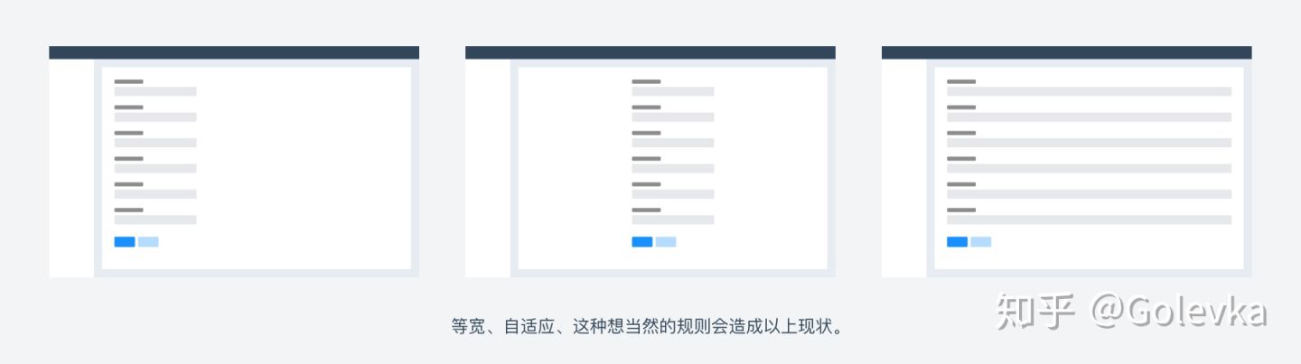 整齐划一?不如错落有致。| Ant Design 4.0 系列分享 - 图3