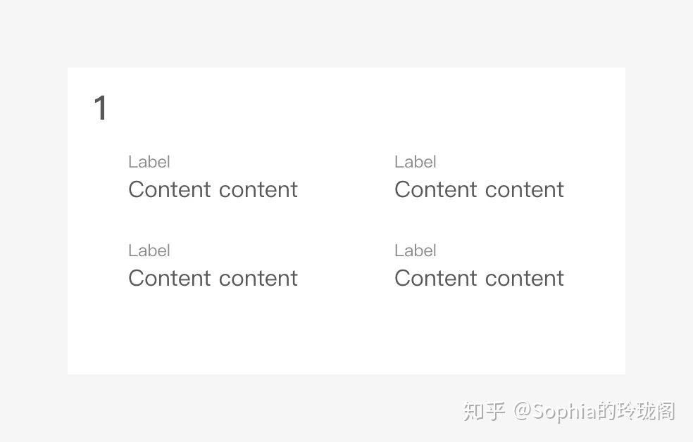 以Ant Design为例来说说B端设计的基本套路 - 图20