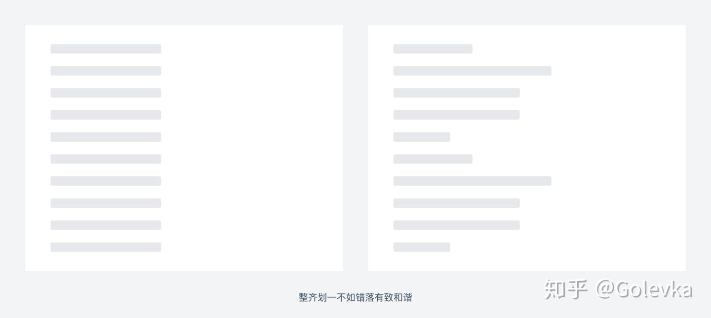 整齐划一?不如错落有致。| Ant Design 4.0 系列分享 - 图6