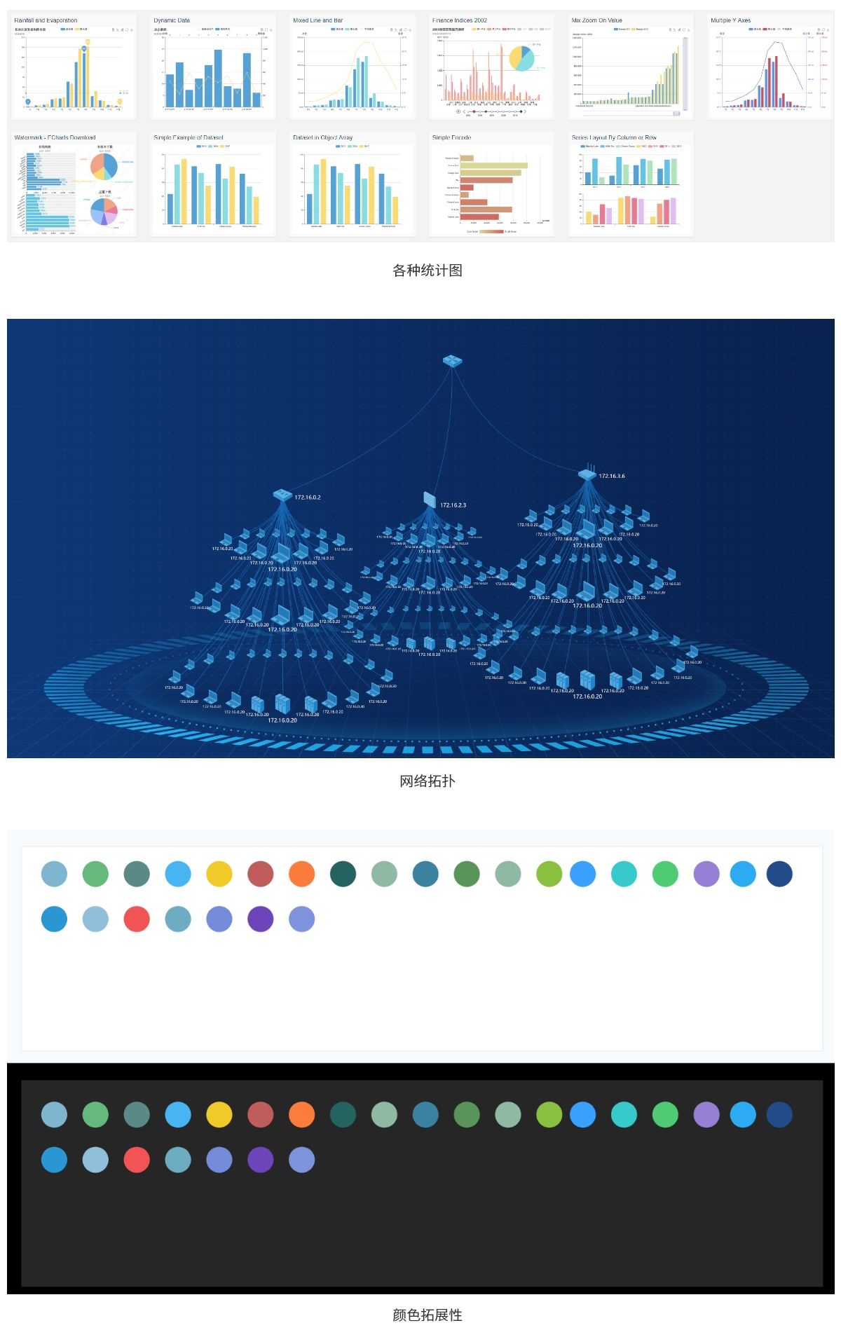 做B端后台产品很复杂？送你一份完整的设计流程和规范！ - 图16