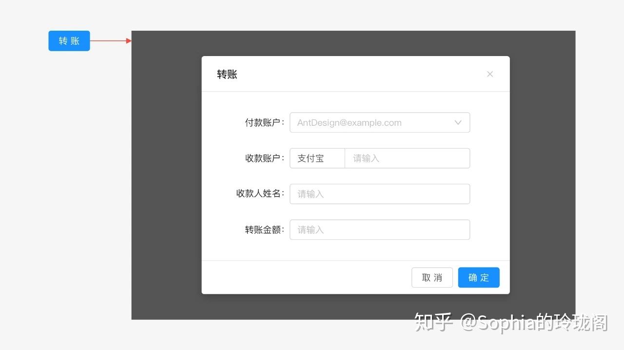 以Ant Design为例来说说B端设计的基本套路 - 图26