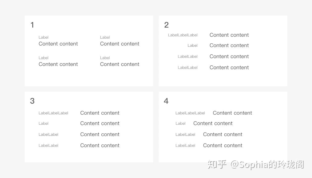 以Ant Design为例来说说B端设计的基本套路 - 图19