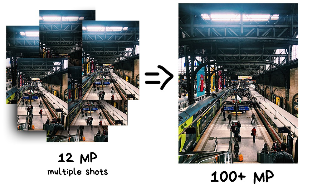 Computational Photography From Selfies to Black Holes - 图20