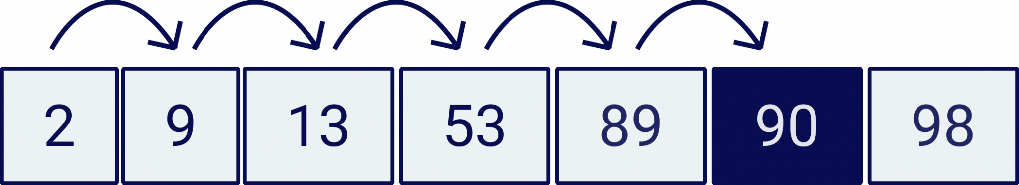 loop-2048x373.png