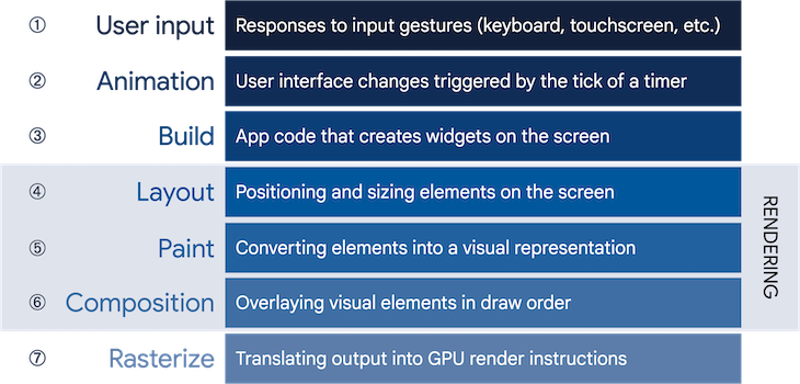 rasterization.png