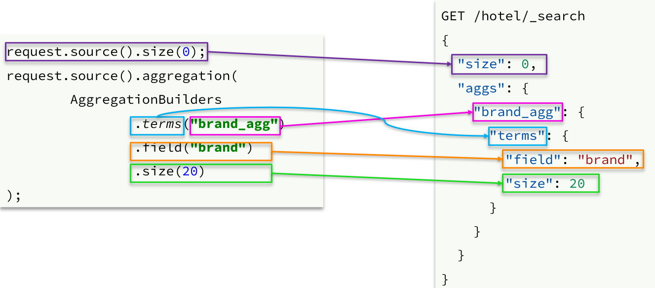 image-20210723173057733.png