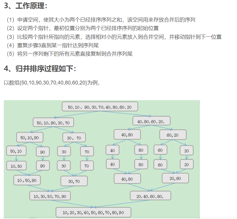 三大排序笔记 - 图3