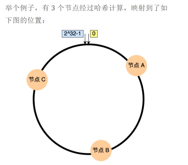 秒杀项目自己的理解 - 图22