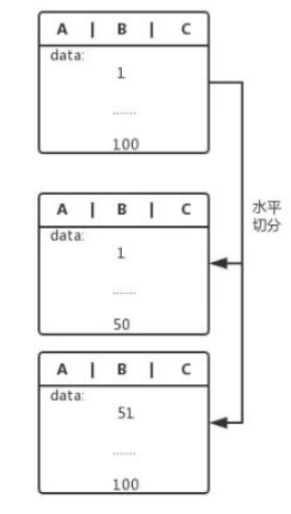 项目备 - 图3