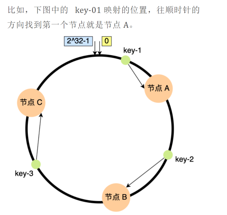 秒杀项目自己的理解 - 图23