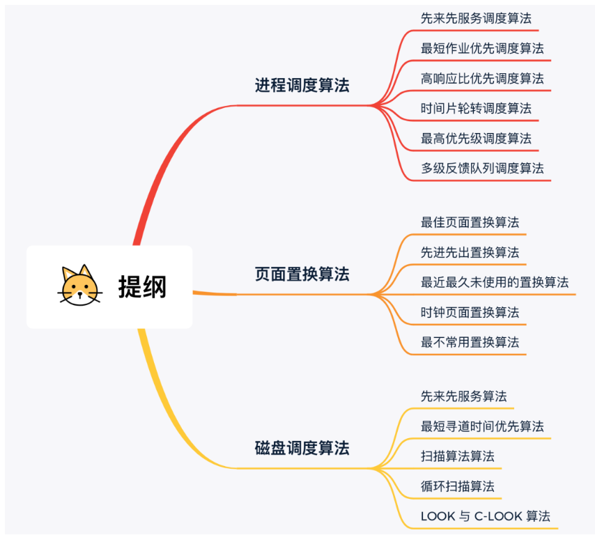 操作系统笔记 - 图8