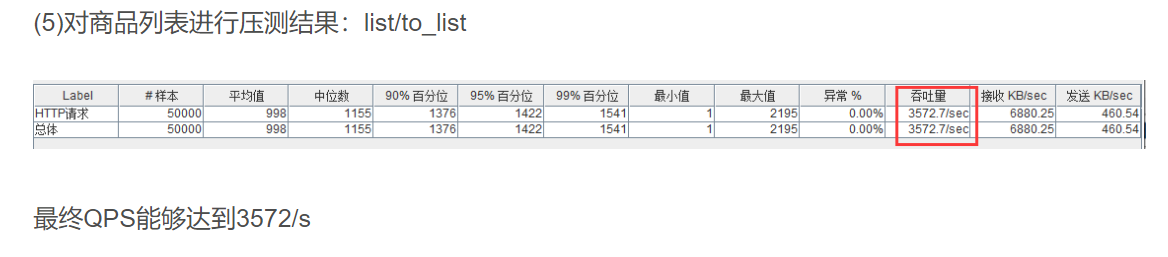 秒杀项目自己的理解 - 图14