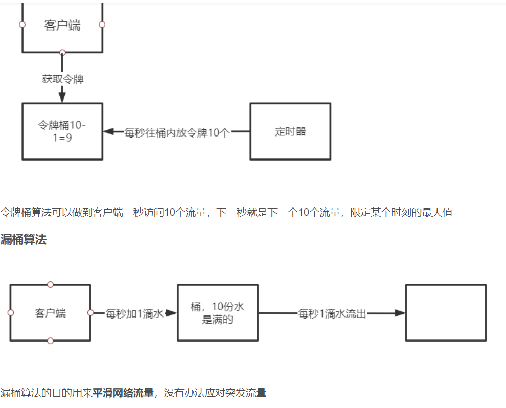 项目场景分析（最新） - 图5